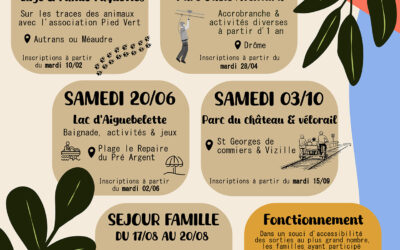 Sortie famille – Lac d’Aiguebelette