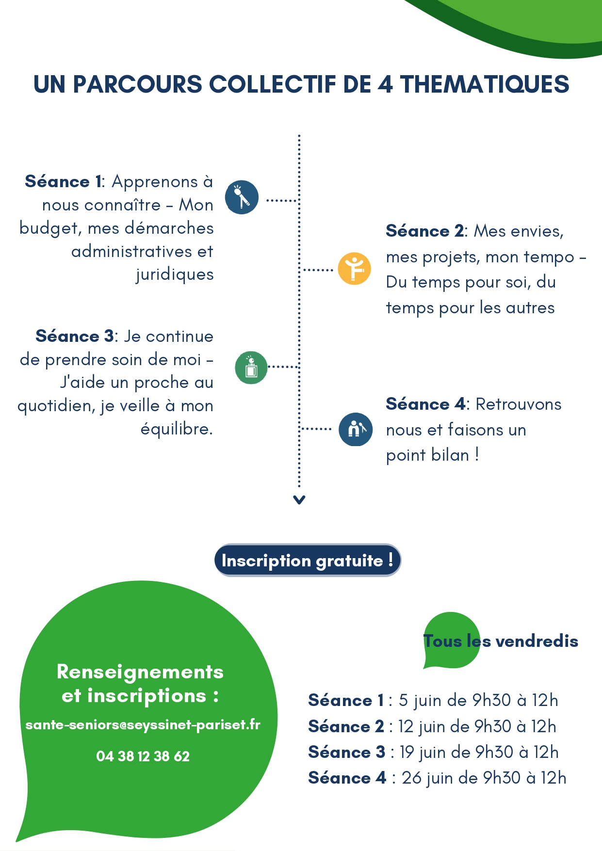 Seyssinet Pariset - Carsat RHÔNE ALPES